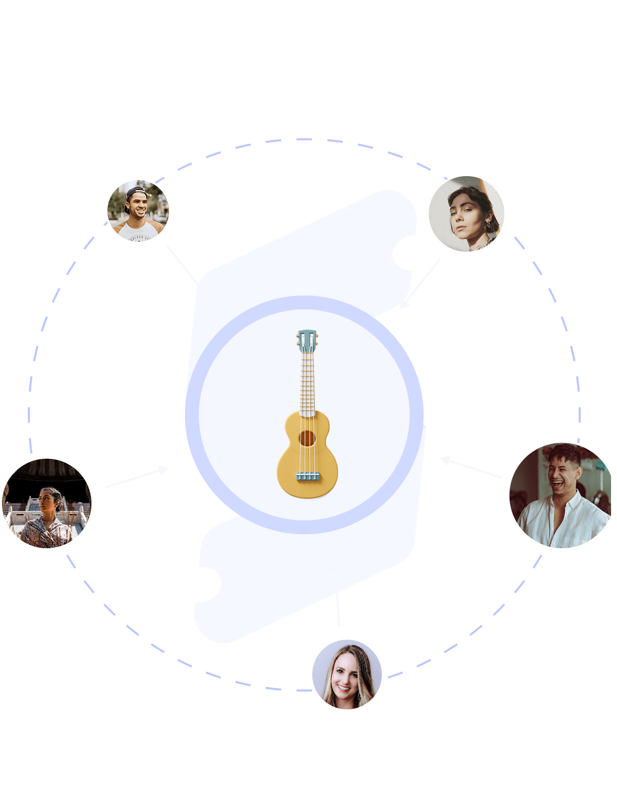 Five diverse users connected around a ticket-shaped Spllity logo icon with a guitar in the center, symbolizing shared participation